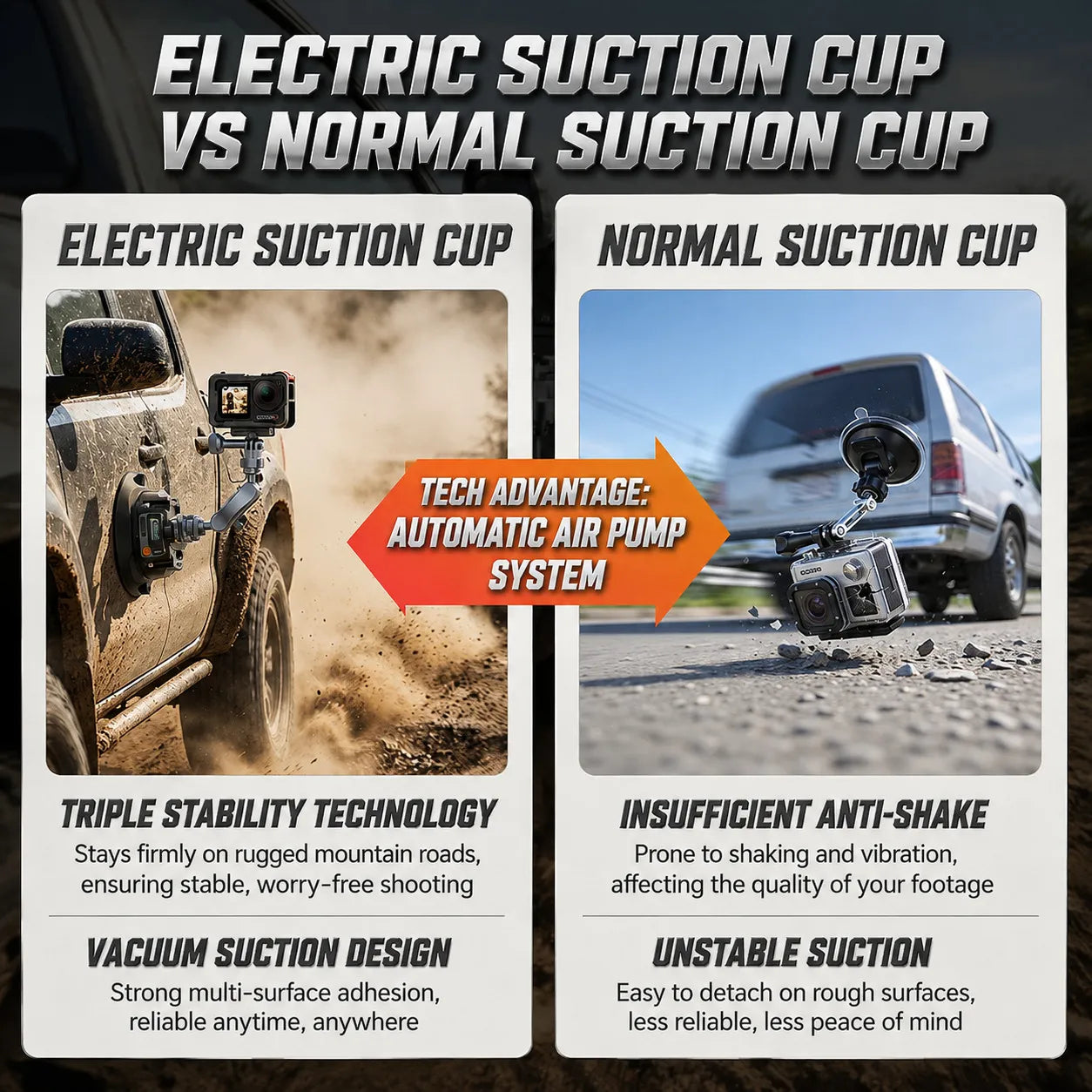 4.5" Electric Suction Cup Camera Mount
