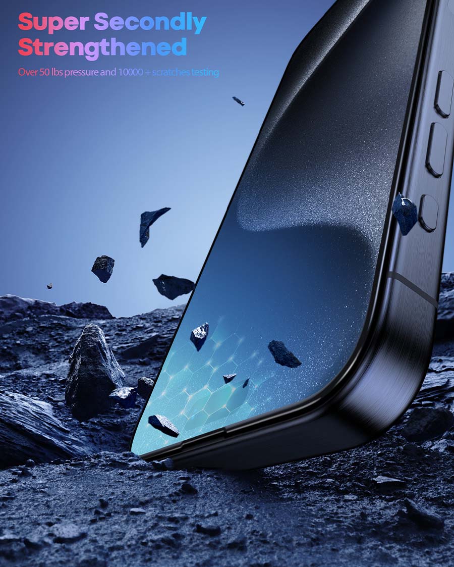 2Pack Professional Screen Protector for iPhone 15 Pro