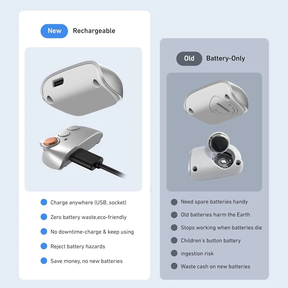 Magnetic Phone Camera Grip P5