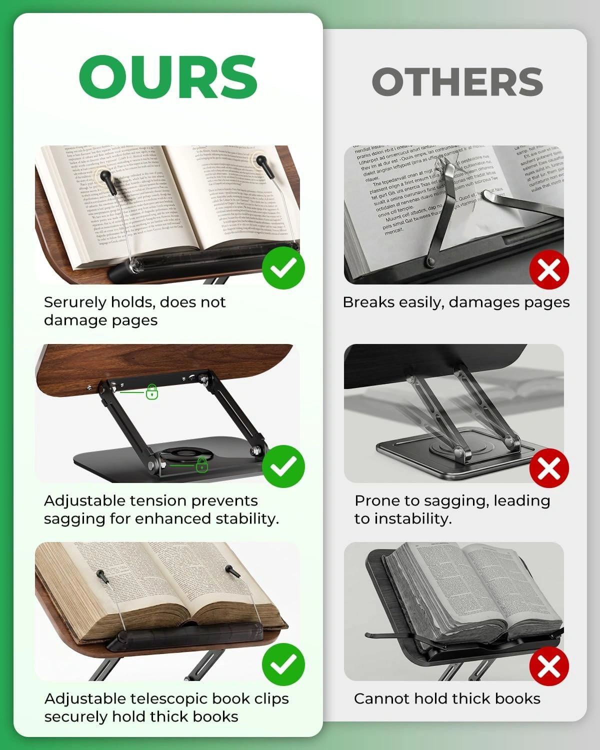 Adjustable Reading Holder with 360°Rotating Bases