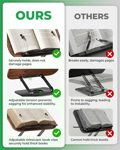 Adjustable Reading Holder with 360°Rotating Bases